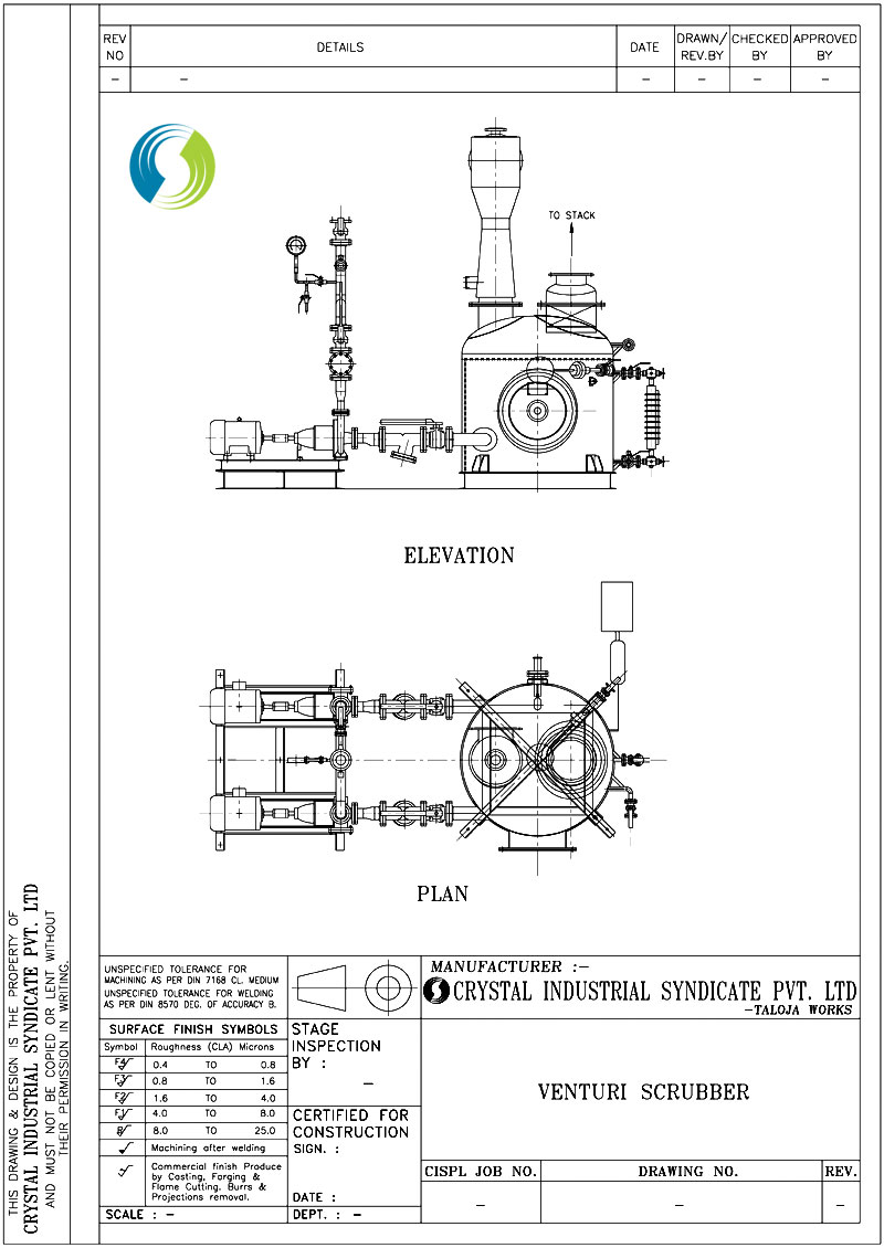 Type 2