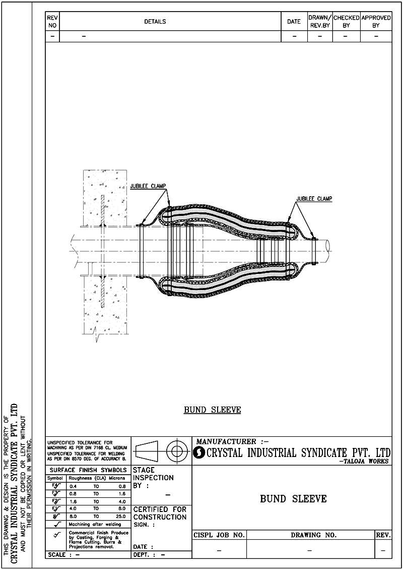 Wide Range of Bund Sleeve